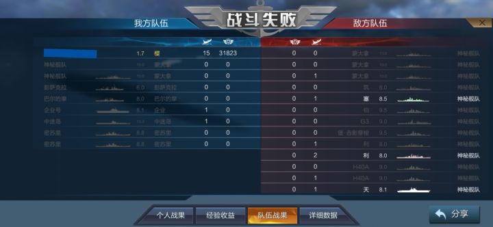 这次改进了打法,但还是输了…截图