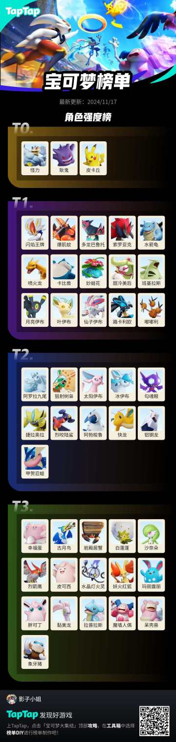 个人体验强度排行榜