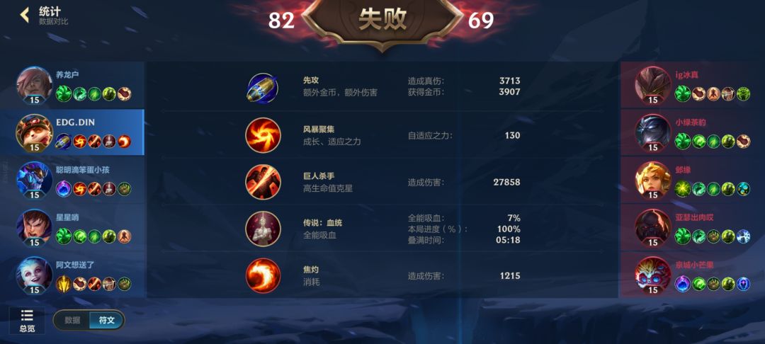 符文大乱斗膀胱局终于让我碰上了 2