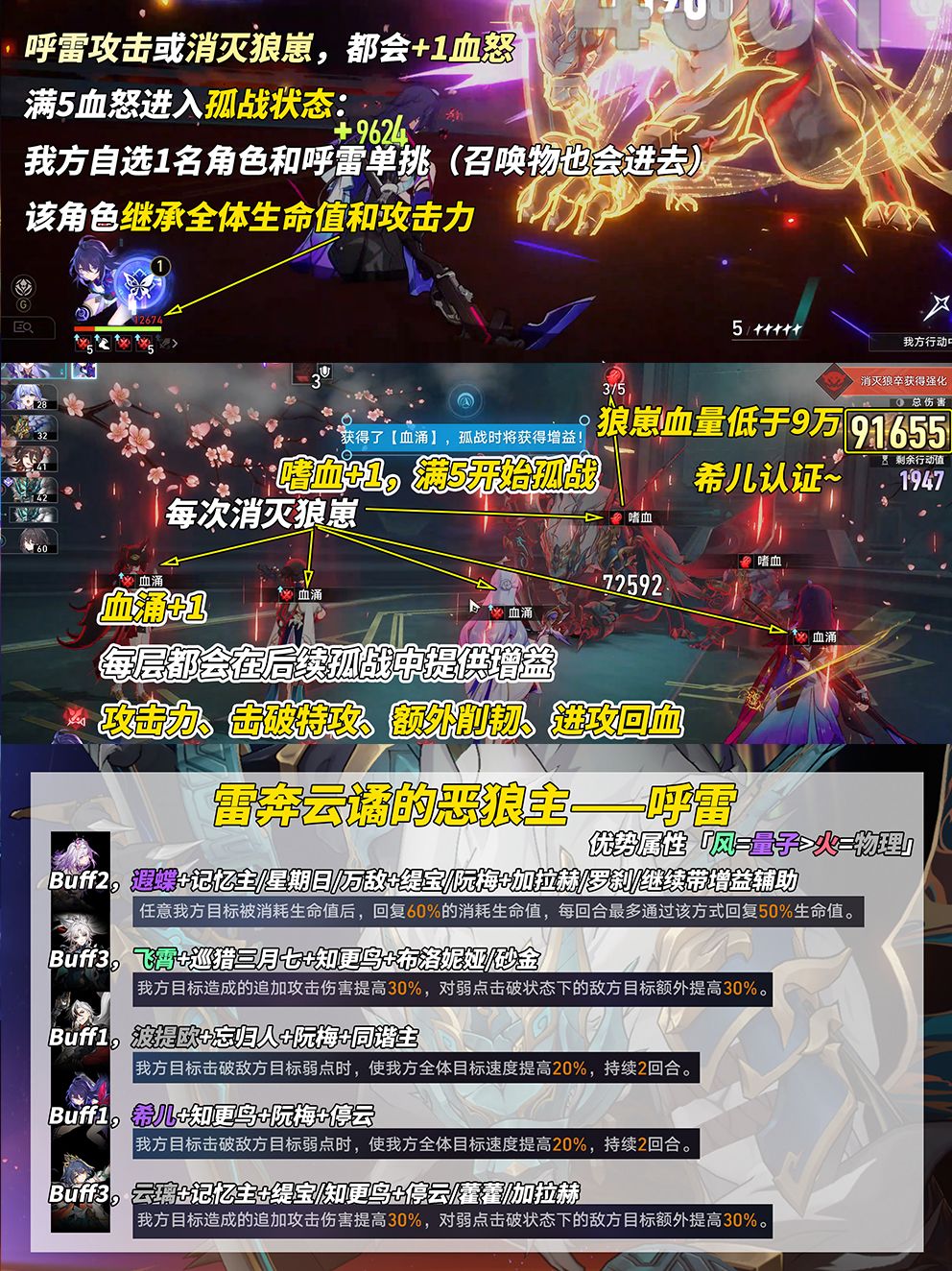 【V3.2攻略】末日幻影·螟蝗战首|满星攻略 3
