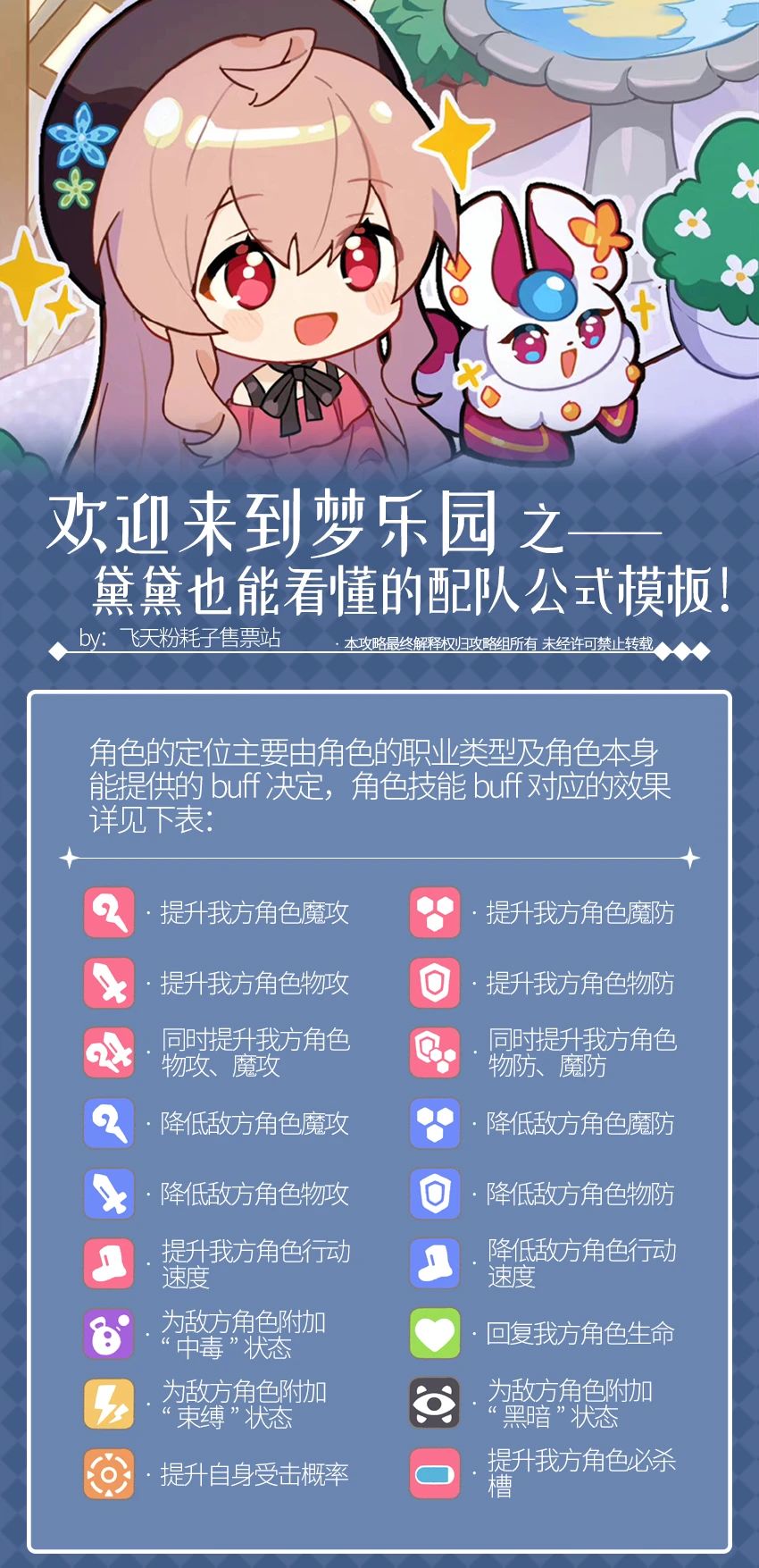 黛黛也能看懂的配队公式模板!! 1