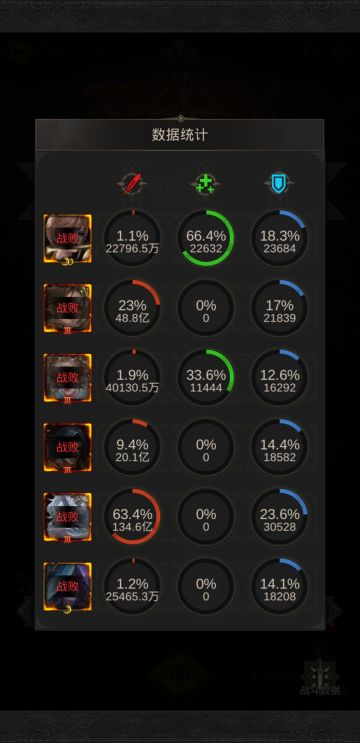 阿莎打桩，只能说还要研究（持续更新）