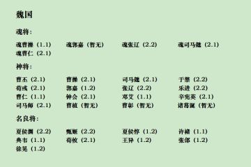 三国志幻想大陆全武将完美传记2025.7.19