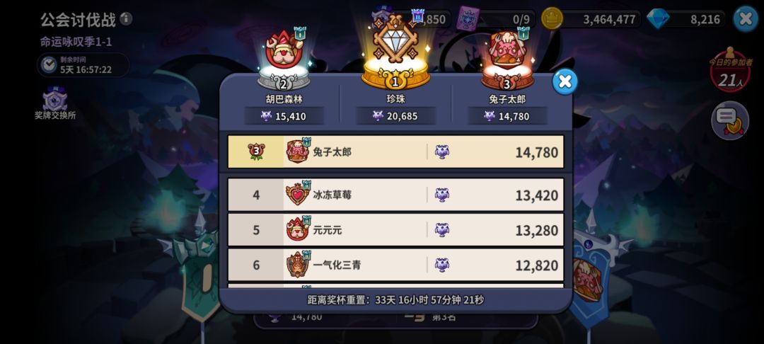 q区天空 前百工会收人 3