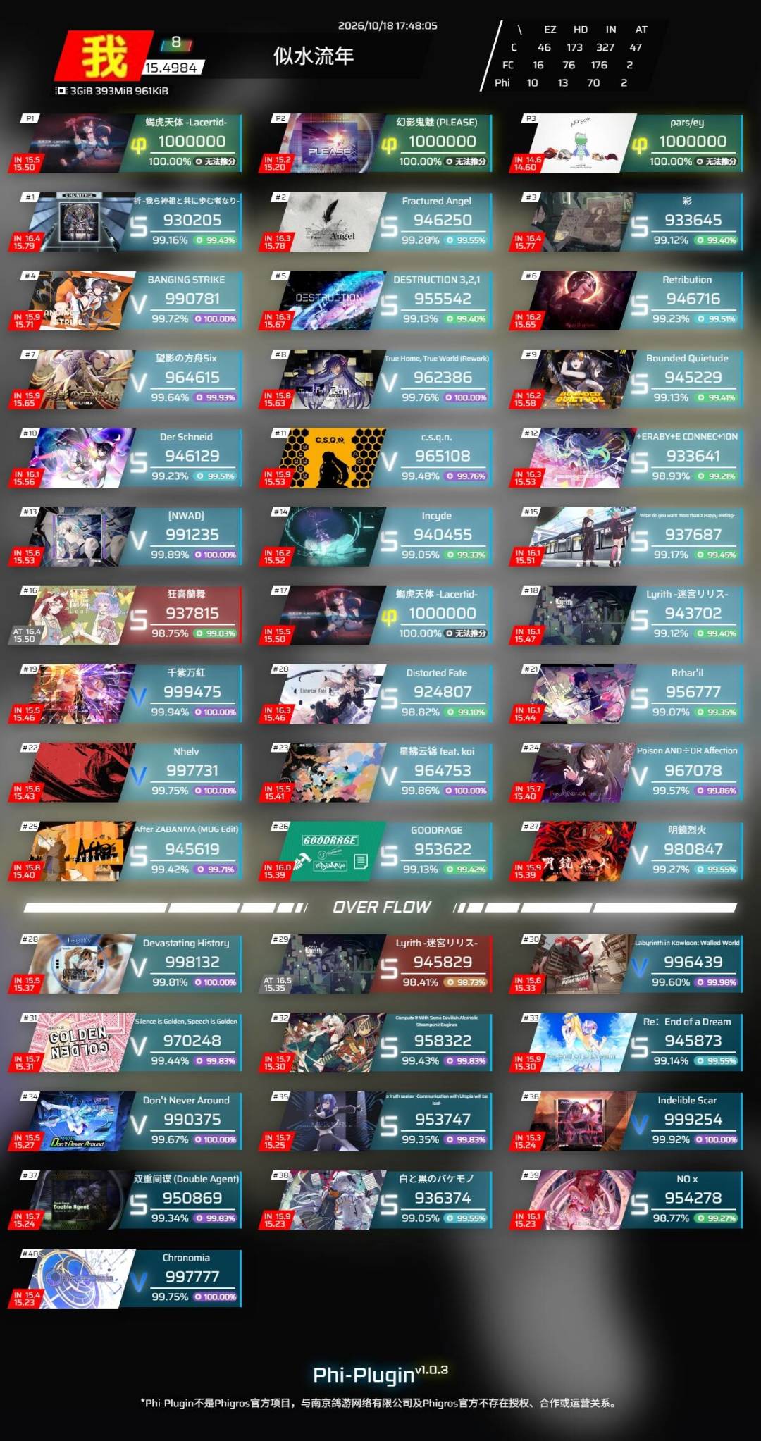 rks15.50达成暨淡坑声明 3