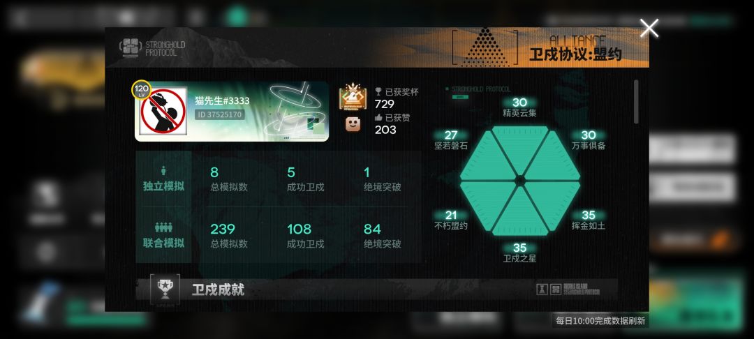 活动快结束,纪念一下 1
