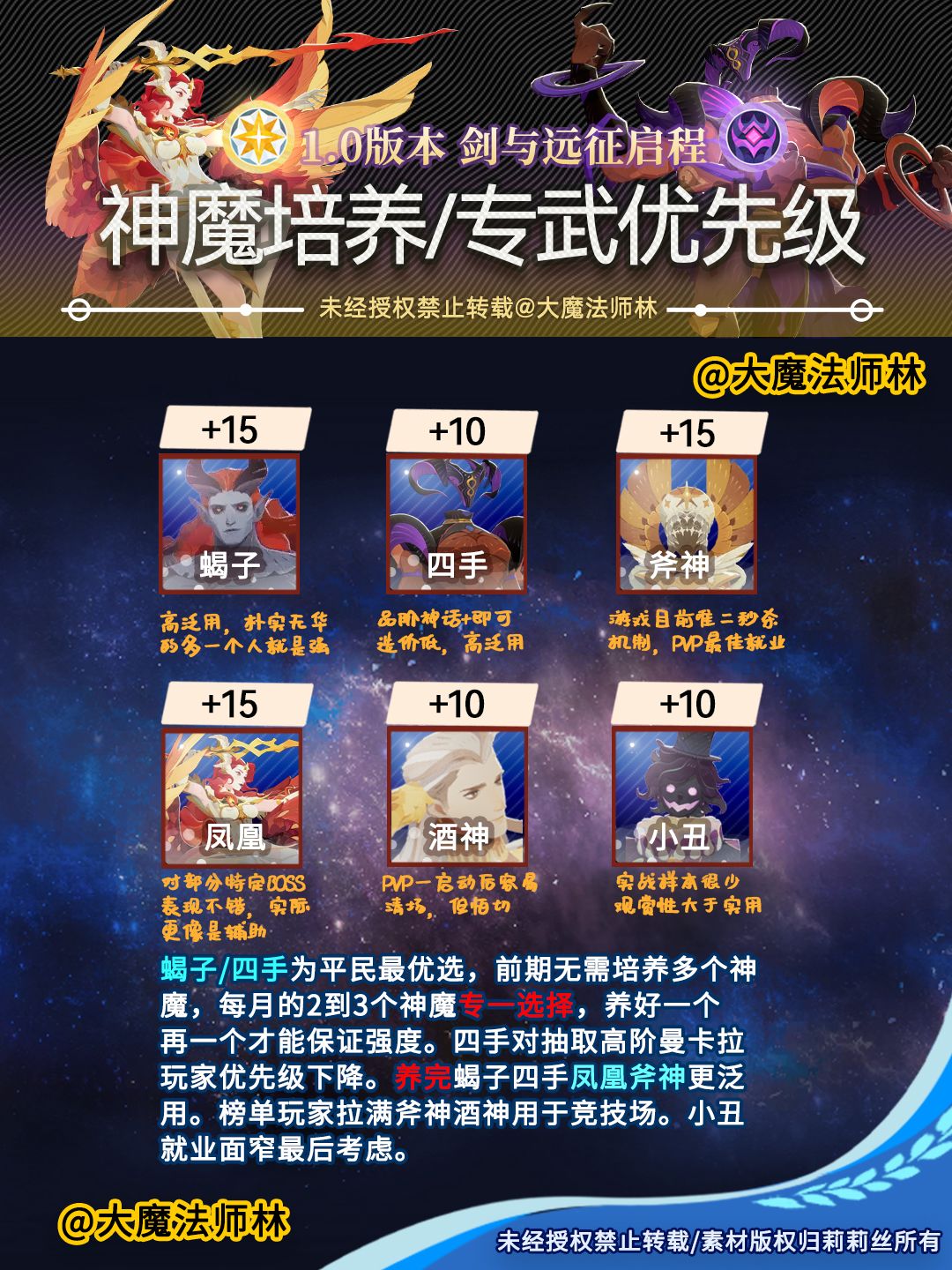 【公测攻略】全英雄专武等级及优先级推荐 2