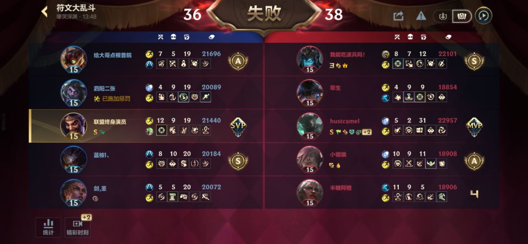 3把4挂机,你游是真行啊 3