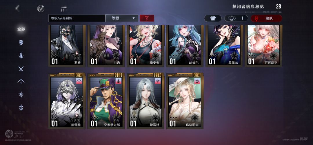 这些狂角色有哪个值得培养的 2