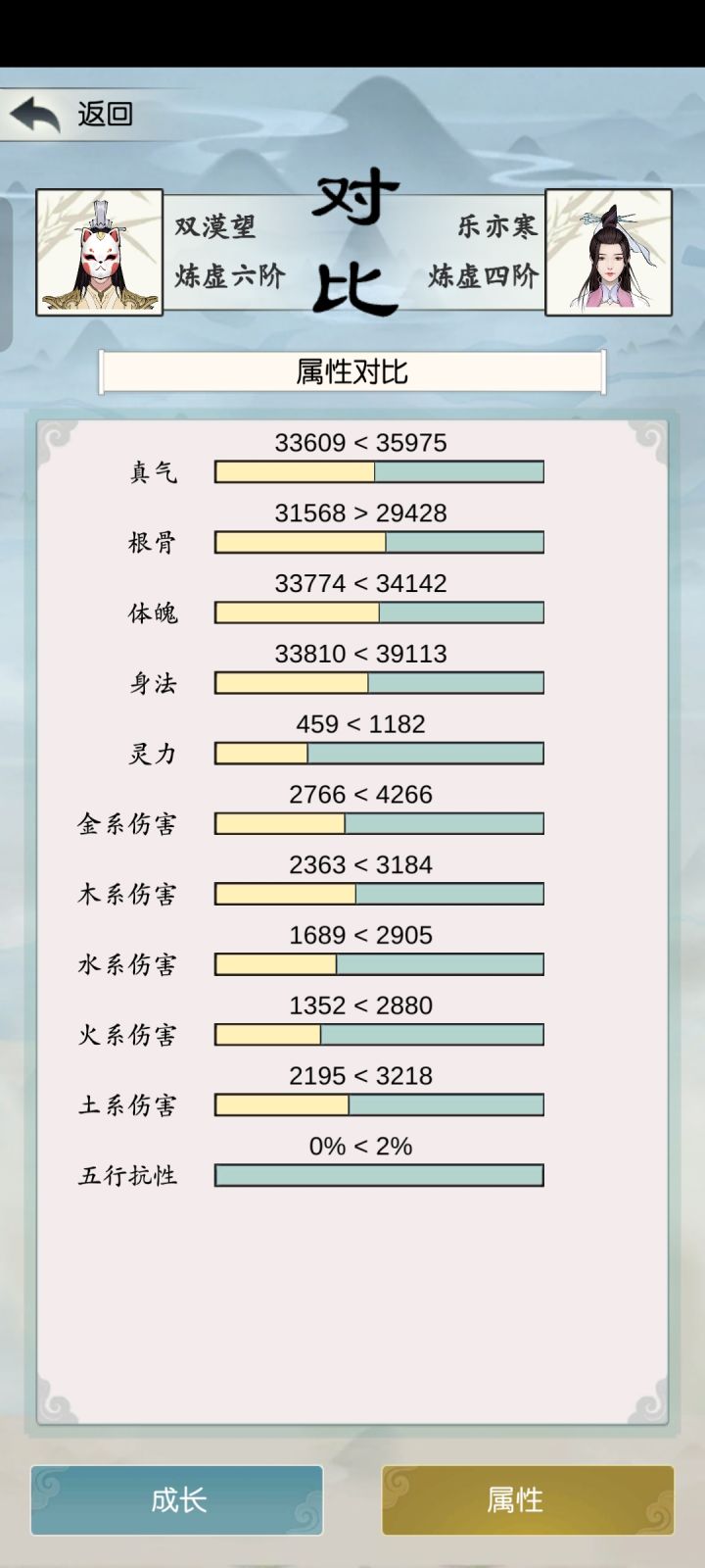 大佬们，为什么会这样😳😵截图