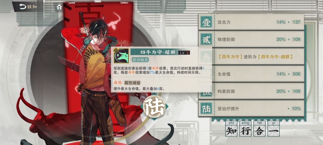 到底是哪些人在说数值膨胀啊 3