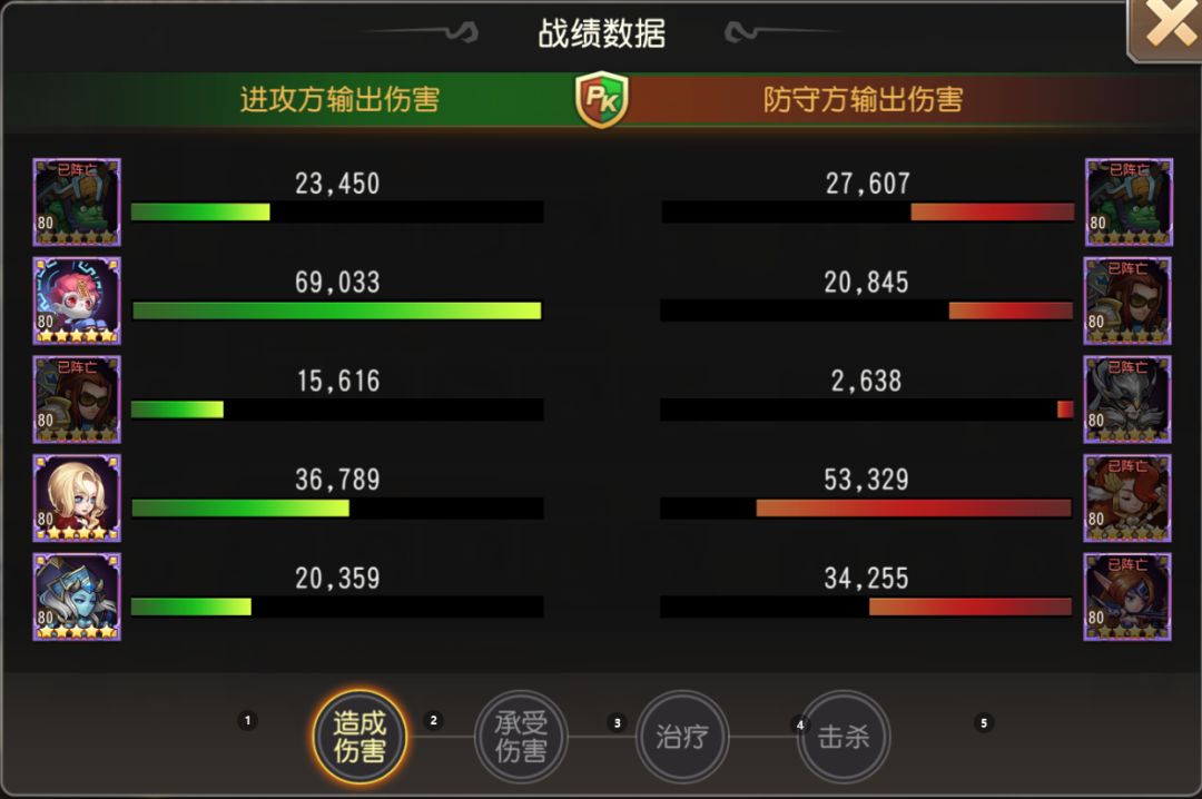 80级后，平民竞技场靠进攻也能第一！ 3