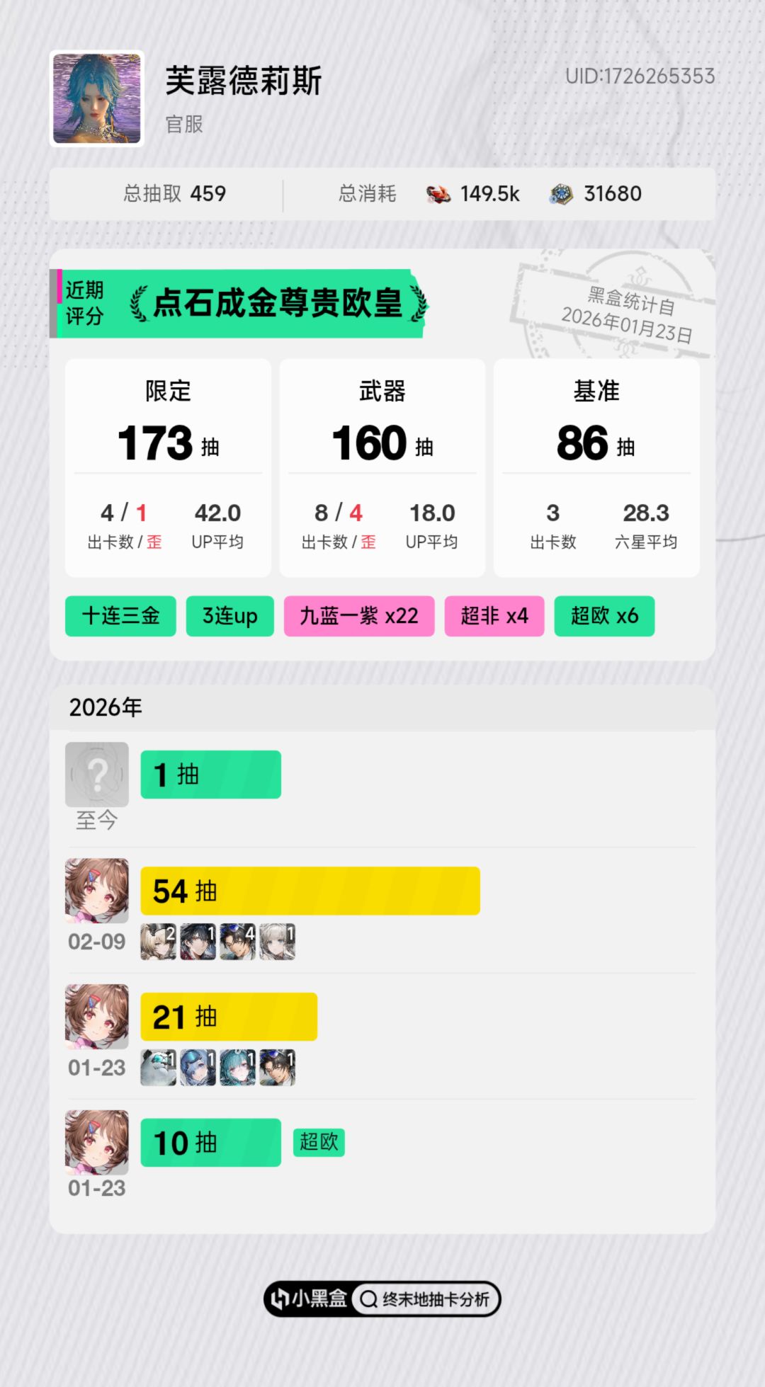 第二十二天,迟来的惊喜。 5