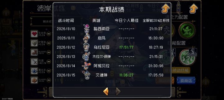 这就是我们牢九门之首阿尼贝拉的实力!截图