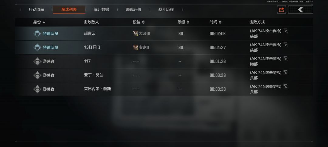 这是什么？ 2