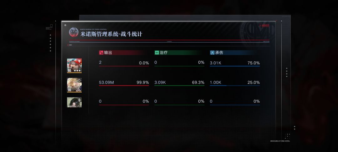 已严肃80w黑渊暗域 2