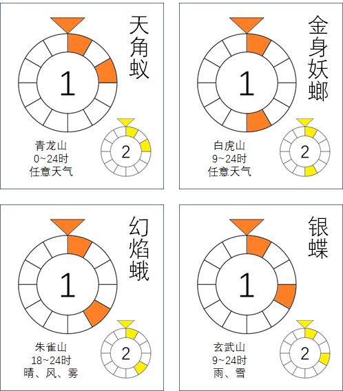 传说虫捕捉技巧截图
