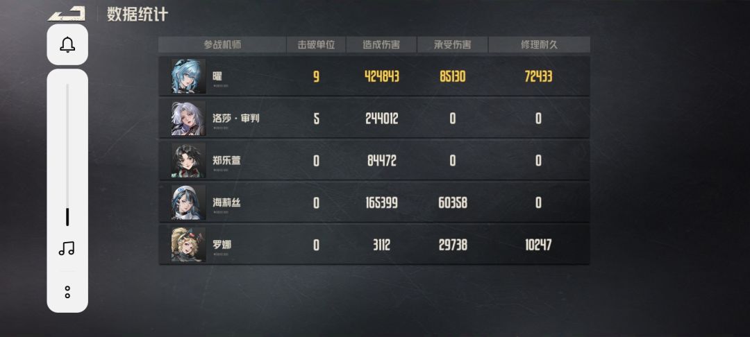 翻身大蛆?! 2