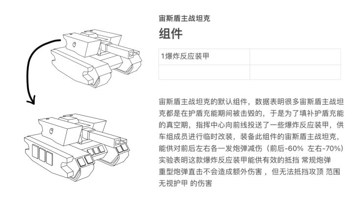 组件计划2.0:宙斯盾主战坦克截图