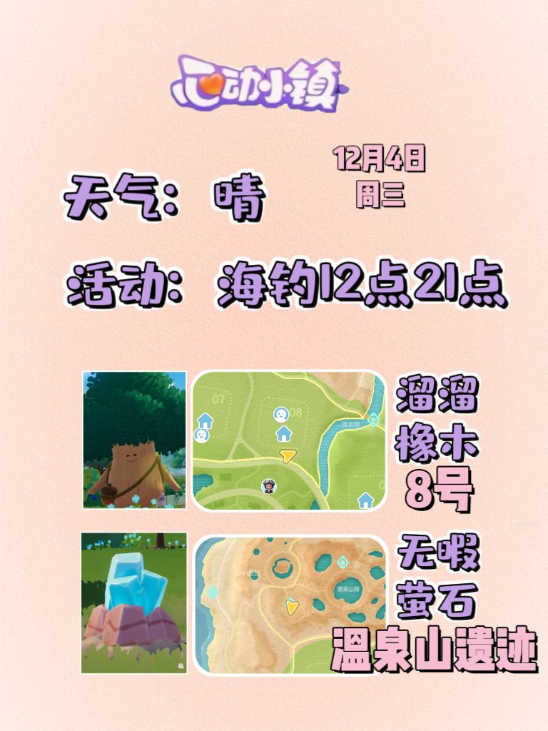 12月4日溜溜木萤石位置及活动摘要 2
