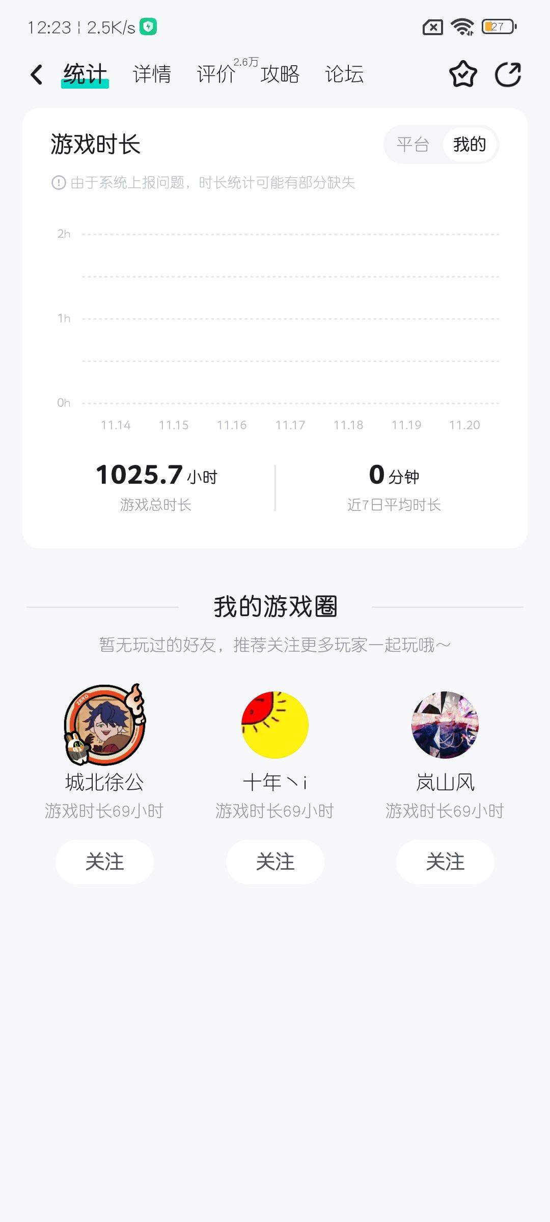 tap这个统计功能真不错 2