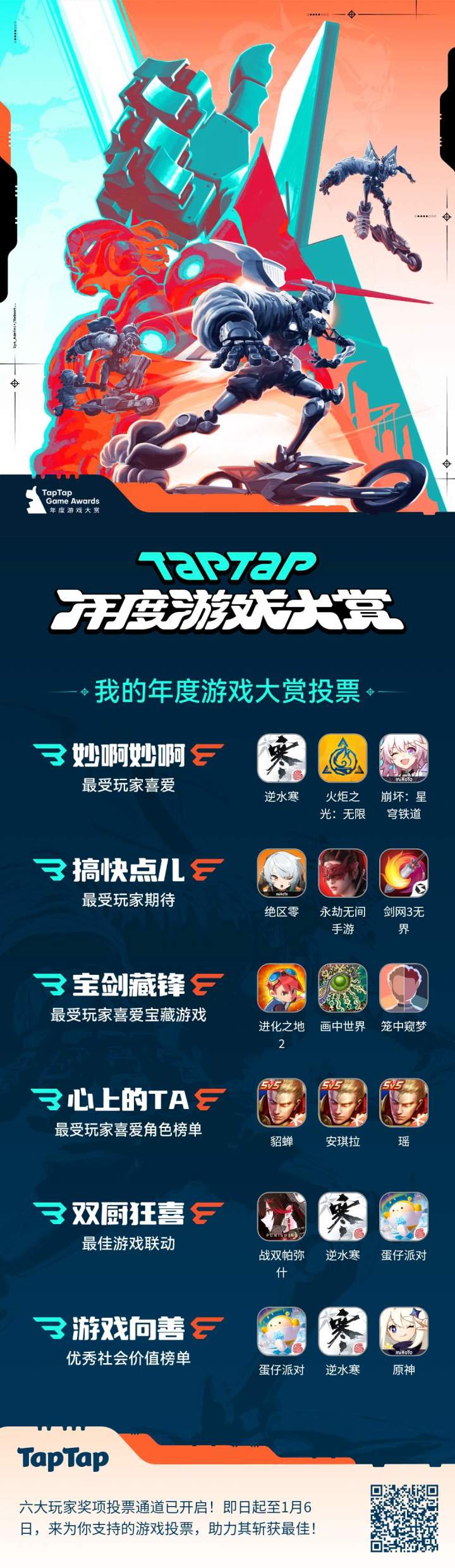 哈哈哈哈哈哈哈哈哈哈哈哈哈#2023TapTap年度游戏大赏截图