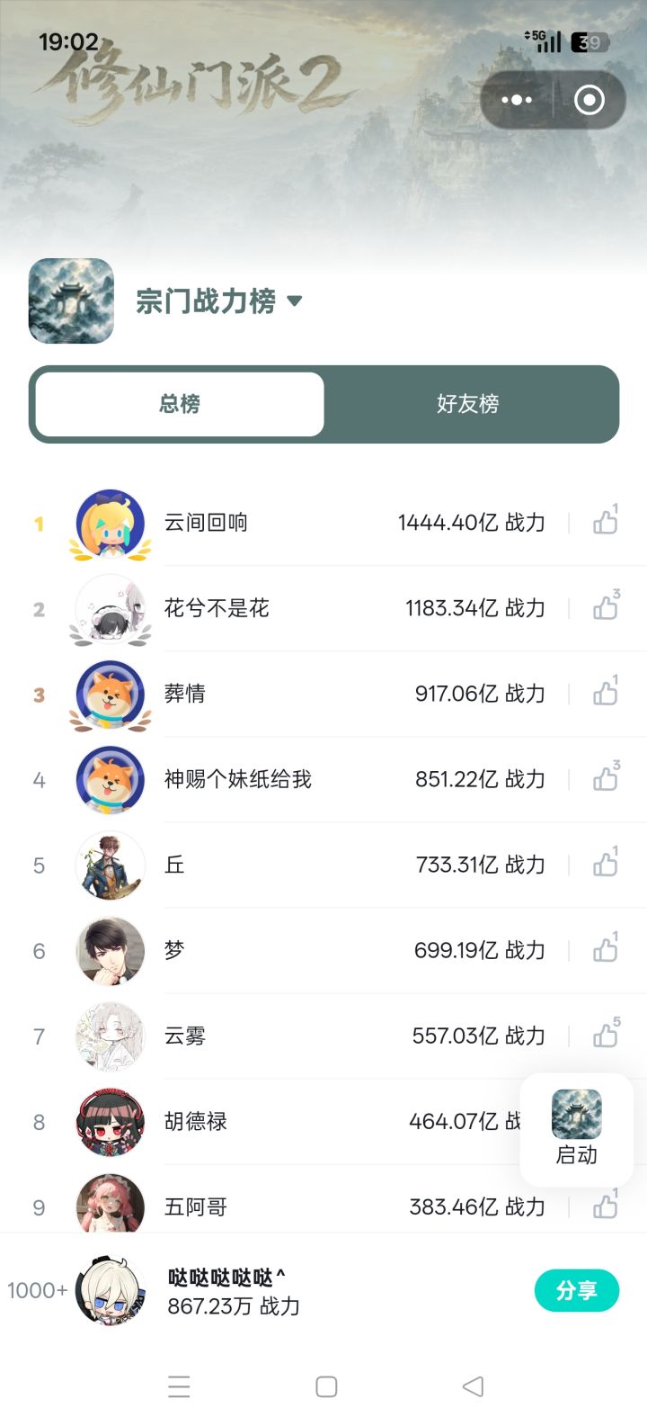 大佬们上亿的战斗力打谁?最后是不是就单纯培养弟子了截图