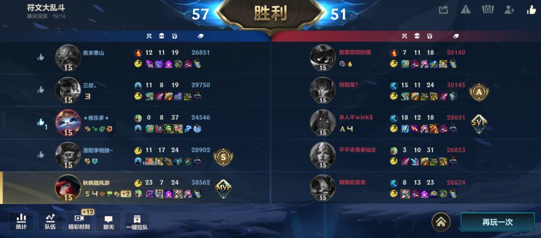 好玩 2