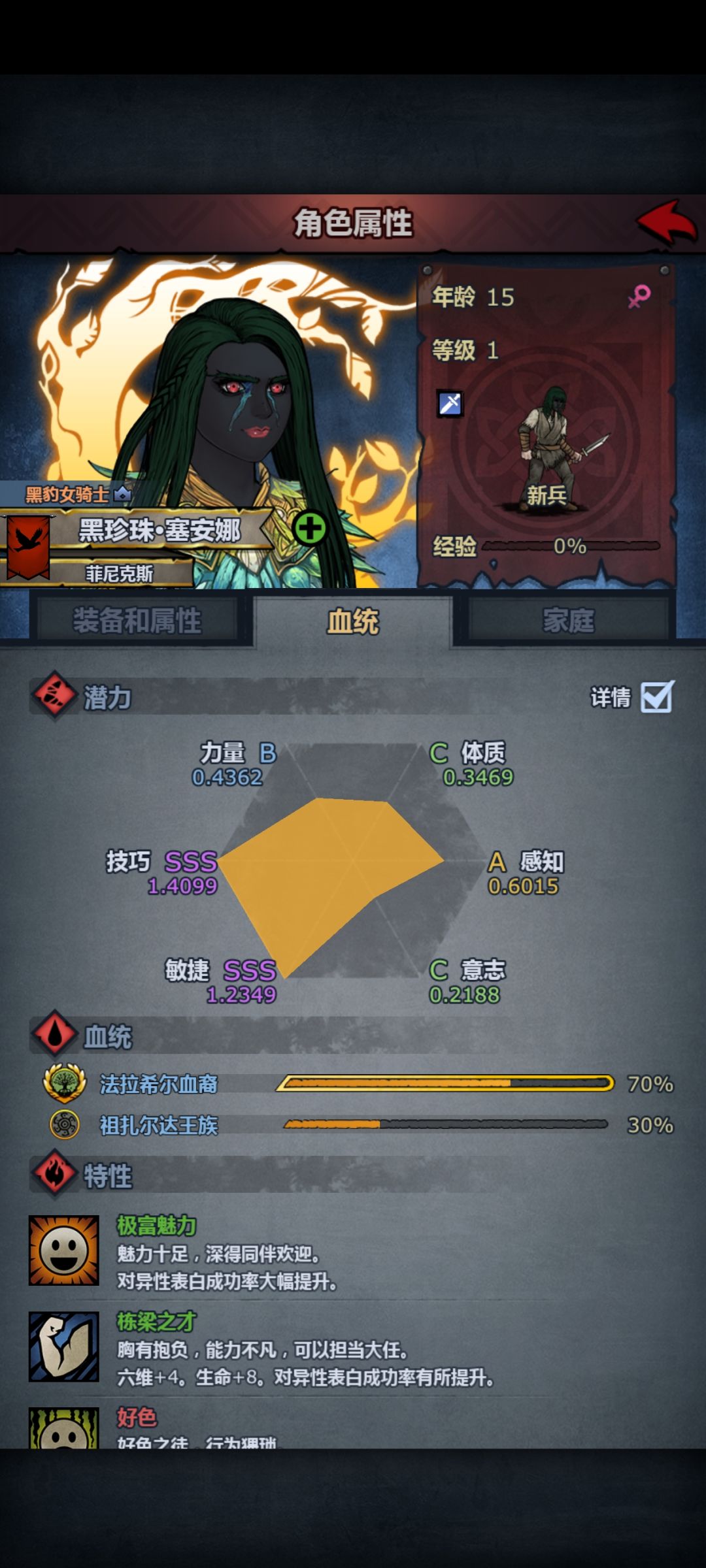 又推完了,黑珍珠也长大了,感觉怪怪的。 1
