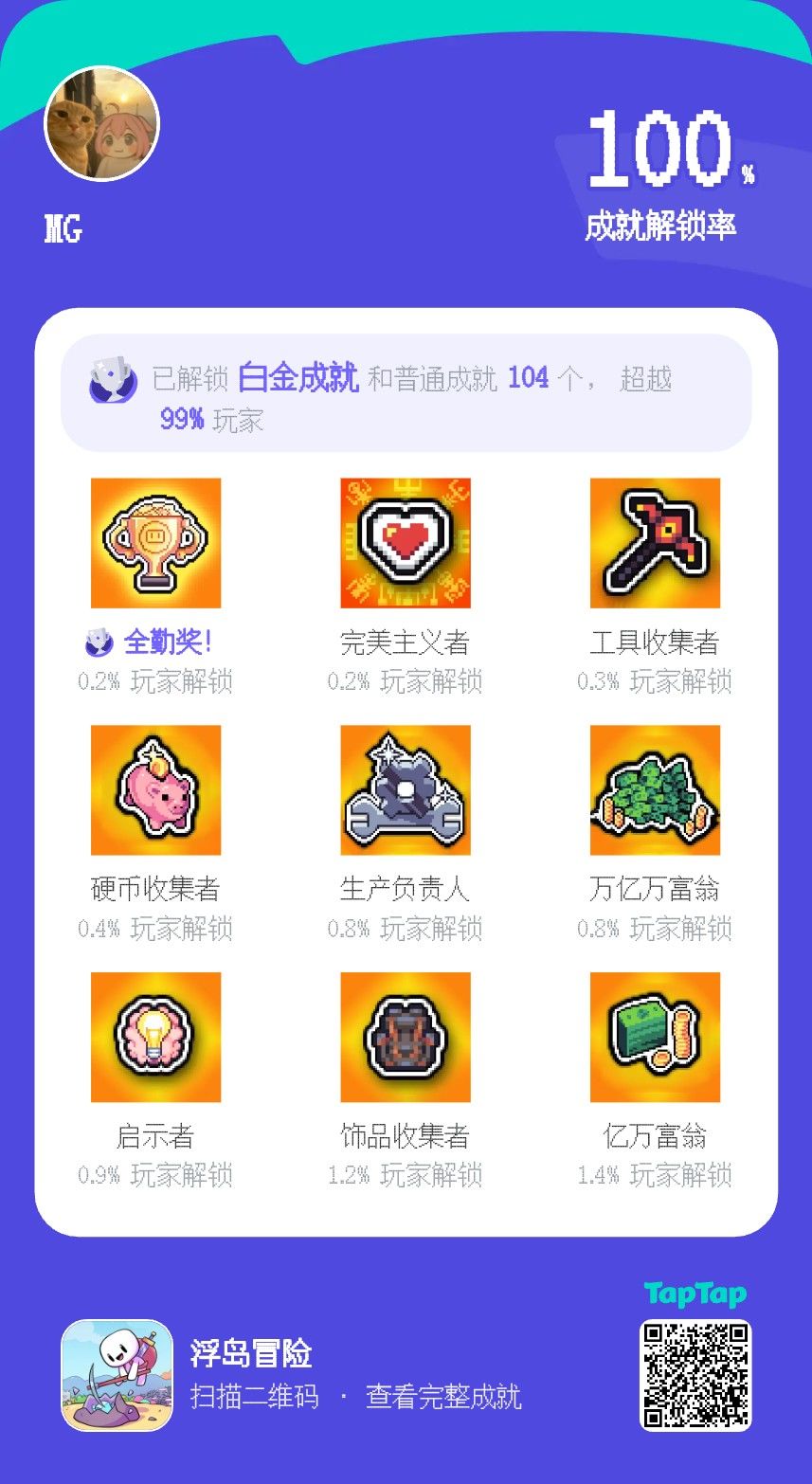 全成就纪念 1