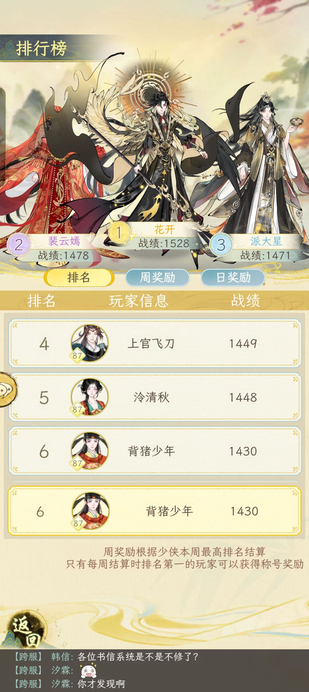 平民闪避本周止步第6 1