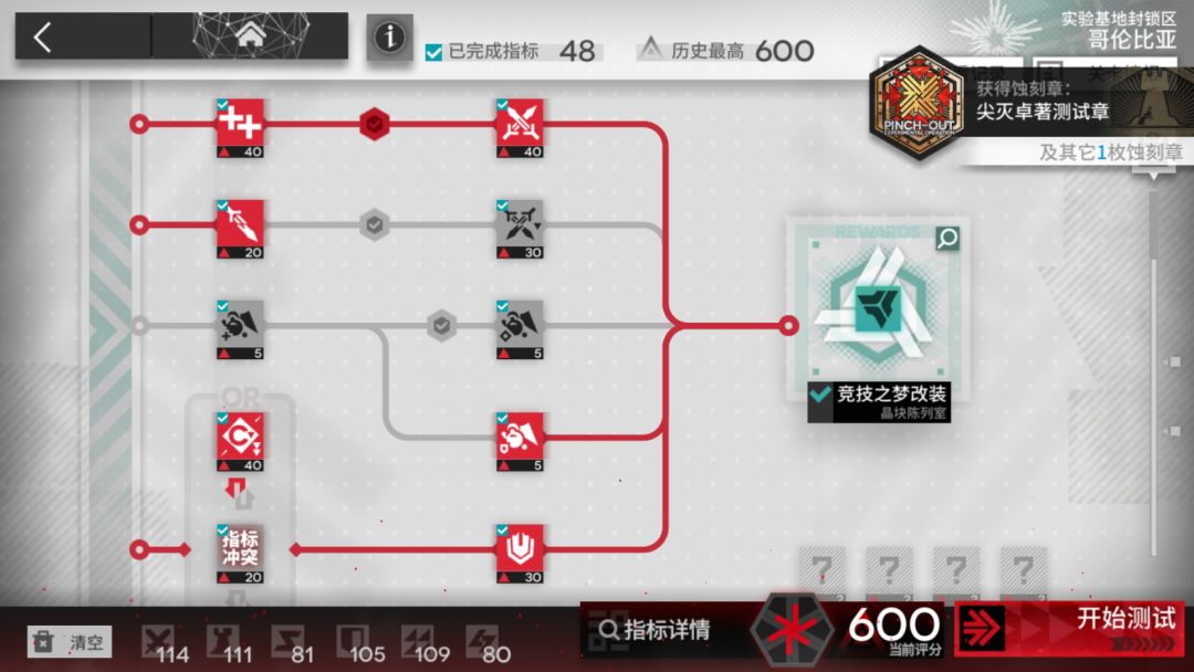 600搞过了,真的难顶 3