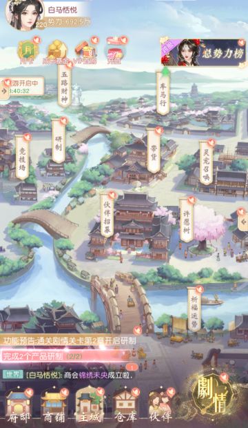 经营之旅丨剧情关卡介绍