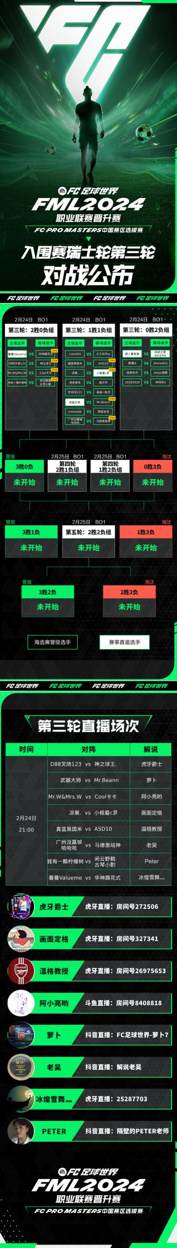 FML晋升赛入围赛瑞士轮第二轮战报及第三轮