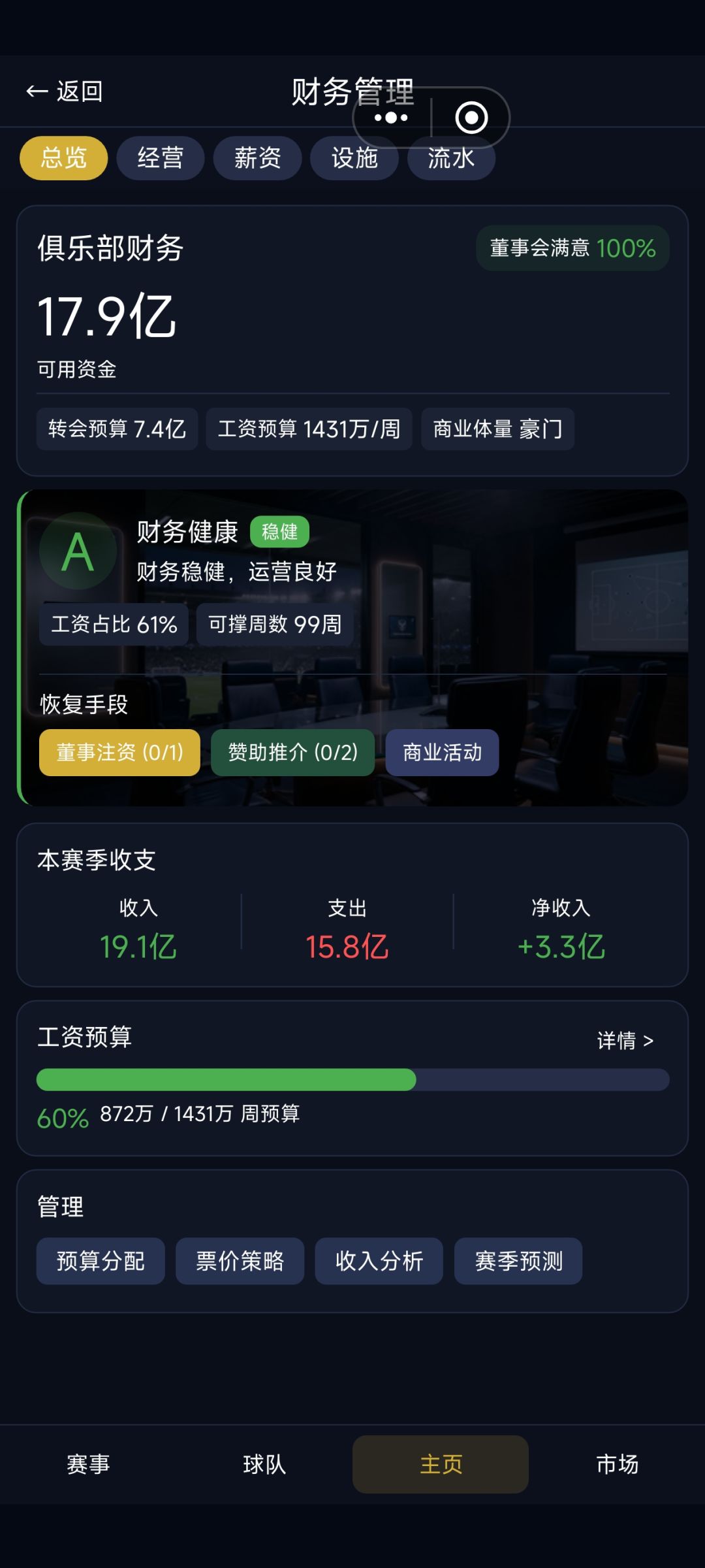 足球经理❌,人口贩卖✅ 2