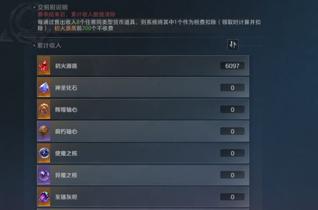 k8只能靠惊喜掉落混火 2