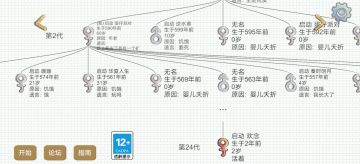 麻麻，我把 启动家 传下去辣！