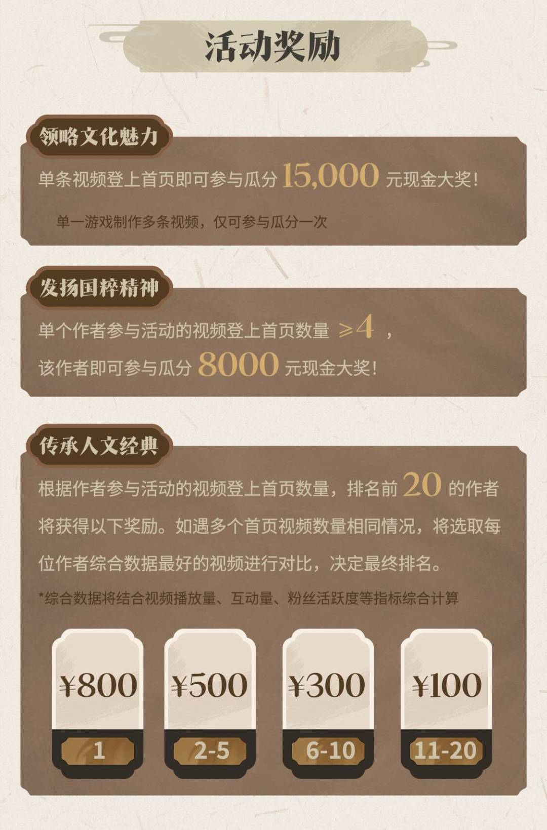 【TapTap传统文化周活动】获奖名单公示 3