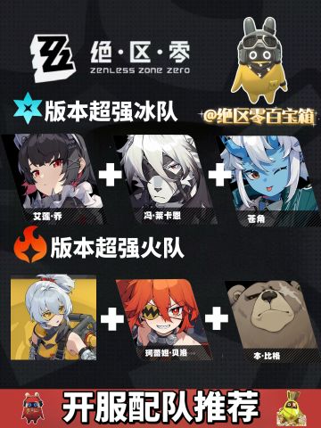 绝区零开服必备配队攻略