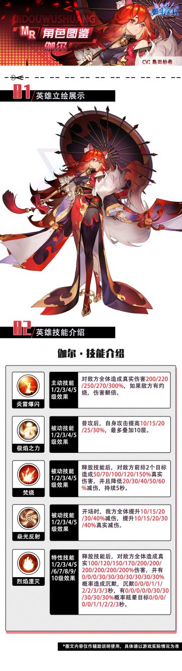 角色技能图鉴——珈尔