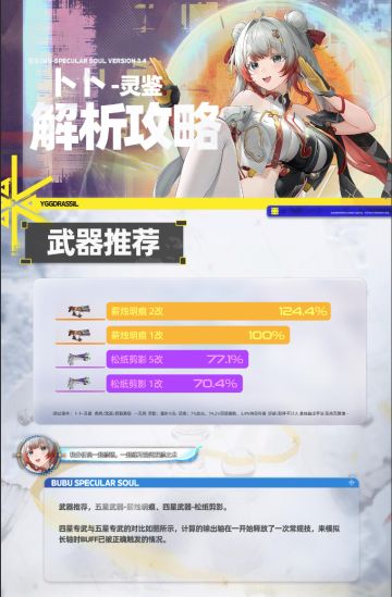 【尘白禁区】卜卜-灵鉴详细攻略