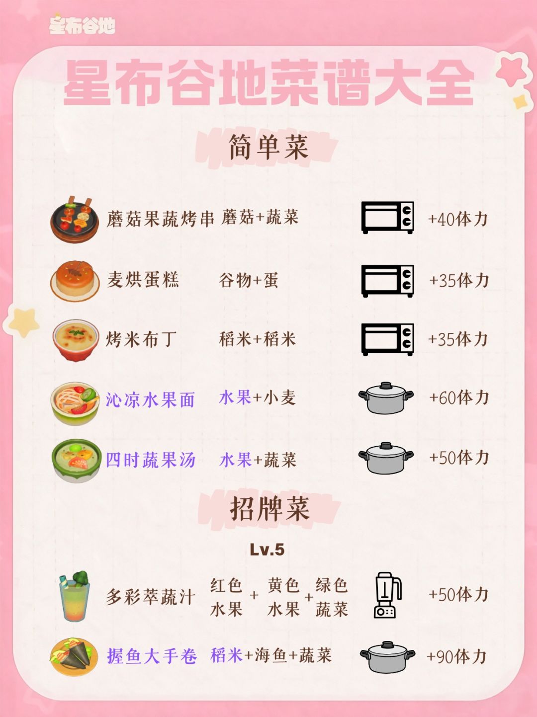 星布谷地菜谱合集(简单+招牌+宴客菜) 5