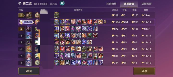 😌运气好了一回,让个鸡保命截图
