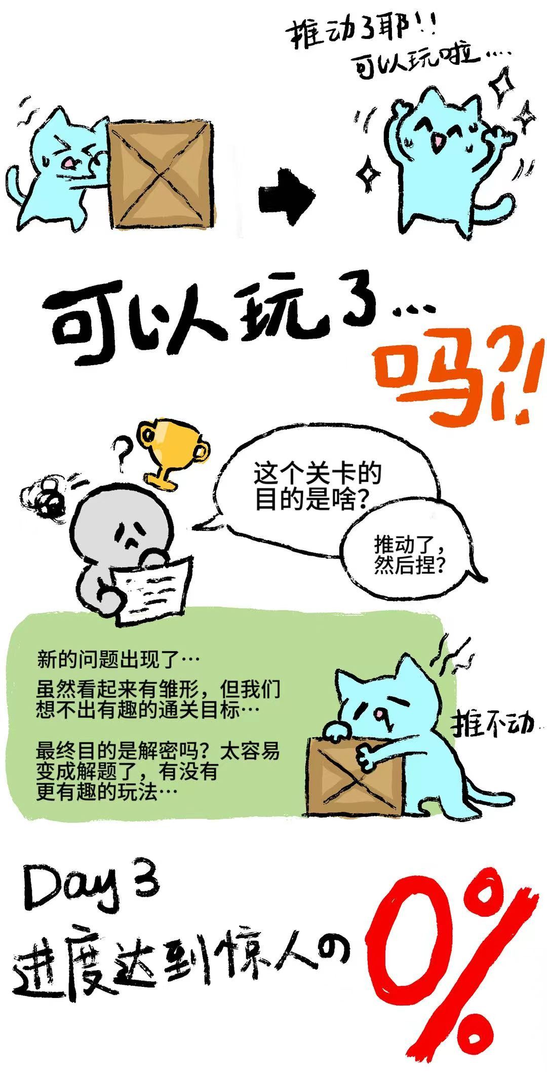 开发者日志01|做了个蛄涌者 5