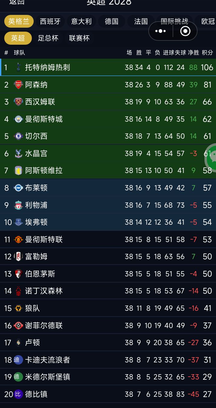转会设置太离谱截图