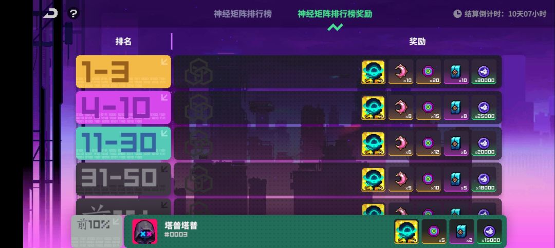 神经矩阵:新手通关办法之一 3