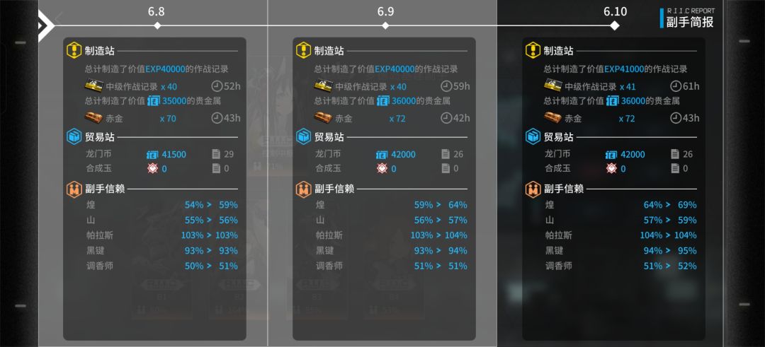回坑玩家问问基建怎么改 1