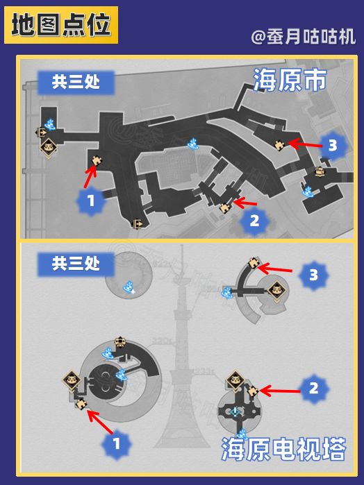 【V4.2攻略】🔻浮脂溯源🔺二次元解谜攻略💥 2