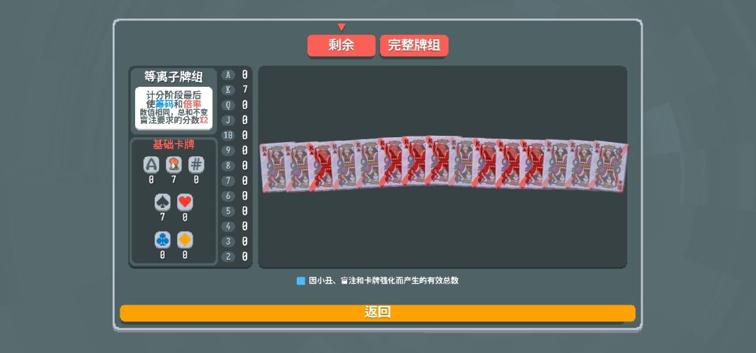 ? 2