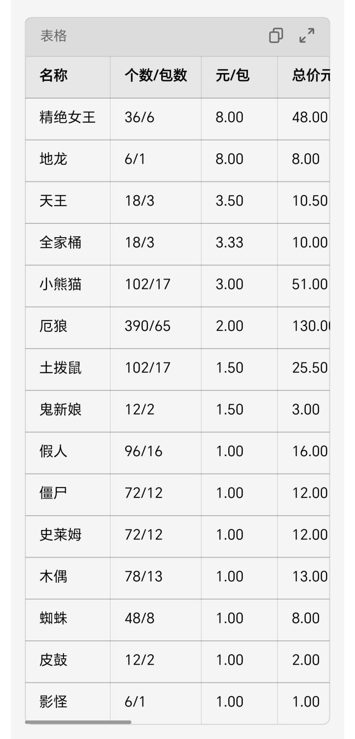 看看葫芦截图